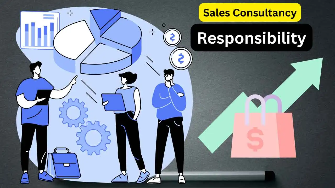 Take Responsibility your work and sales consultancy