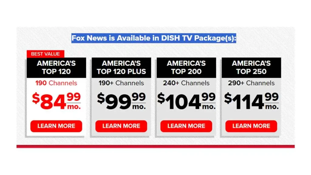 Channel Fox News is Available in DISH TV Packages