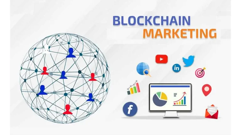 How Work Blockchain Content Marketing – Responsibilities and Guides
