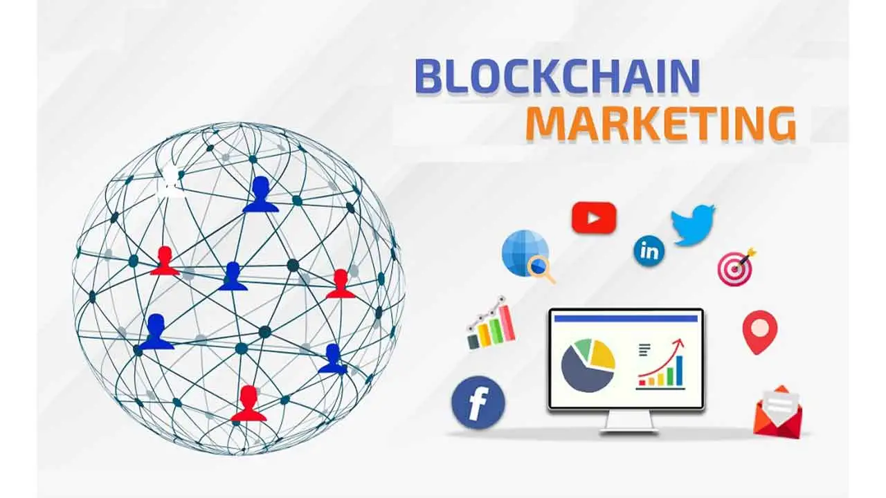 How Work Blockchain Content Marketing - Responsibilities and Guides